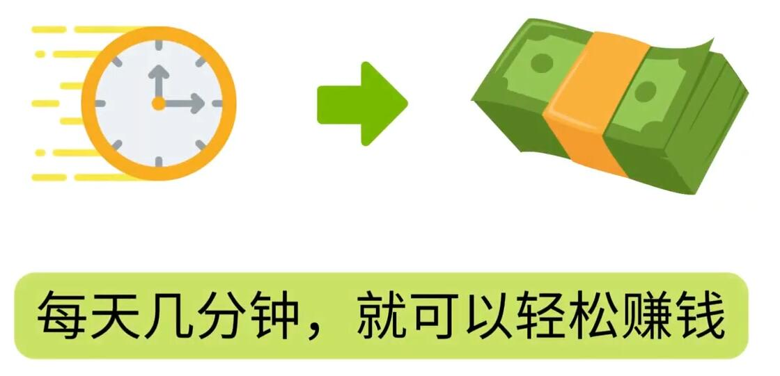 FIverr赚钱的小技巧，每单40美元，每天80美元以上，懂基础英文就可以-爱副业资源网